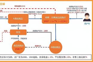 ?淘到宝了？热刺新签的18岁小将，在瑞典杯半场奔袭一条龙破门