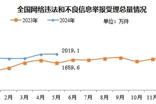 看起来好严重！麦卡利斯特INS晒照：清理膝盖淤血、拄拐、吸氧